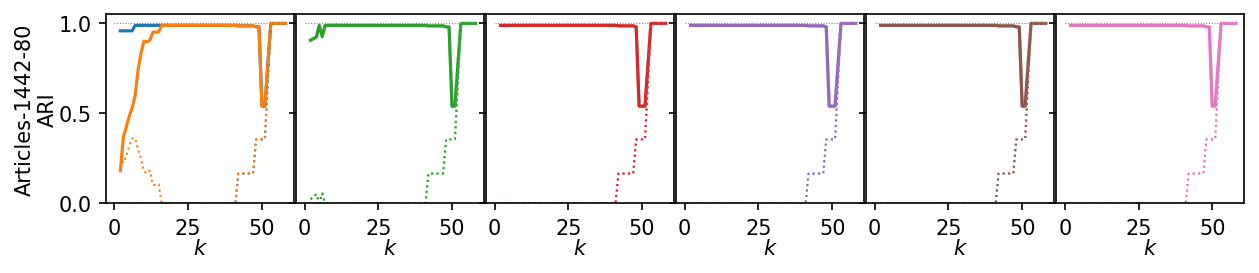 _images/demo_parameter_sensitivity_32_1.png