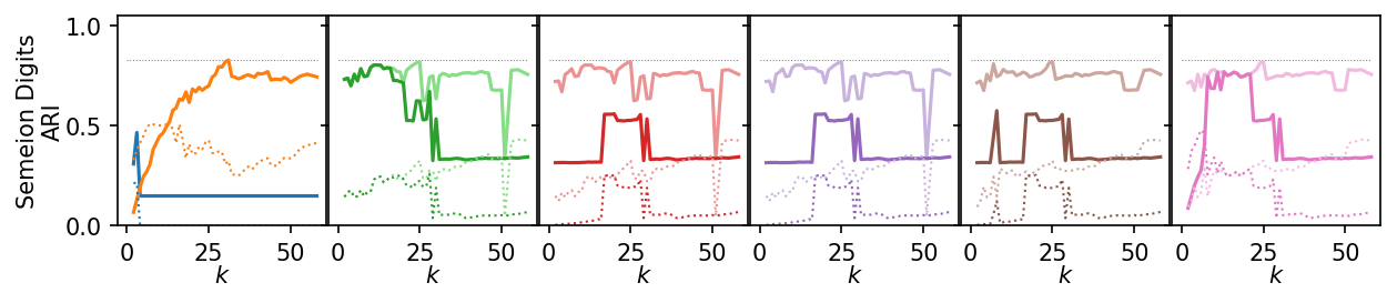 _images/demo_parameter_sensitivity_32_15.png