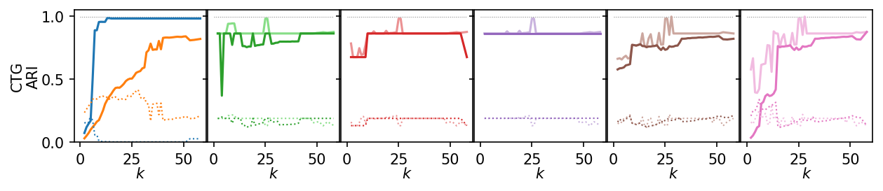 _images/demo_parameter_sensitivity_32_4.png