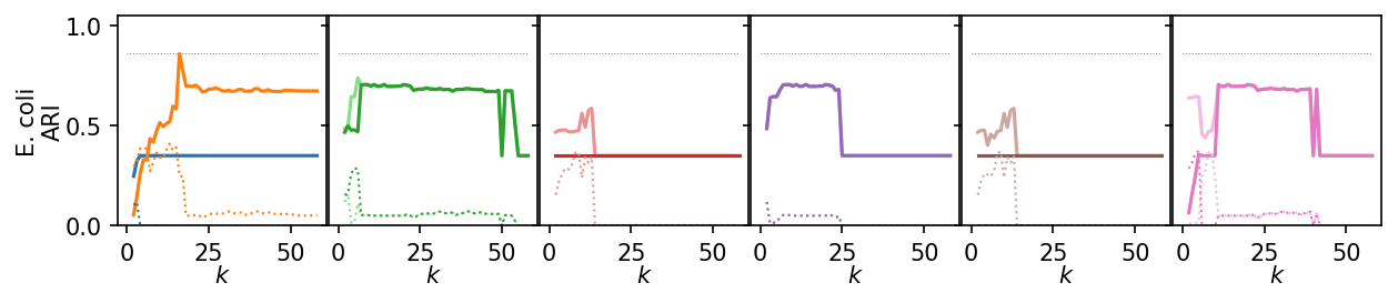 _images/demo_parameter_sensitivity_32_7.png