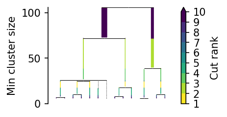 _images/demo_parameter_sensitivity_44_0.png