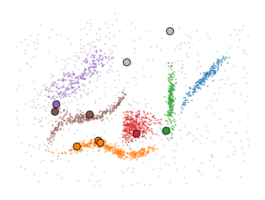 _images/using_approximate_prediction_2_0.png