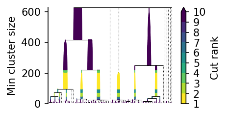 _images/using_bi_persistences_3_0.png