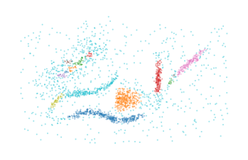 _images/using_exploration_plots_5_0.png