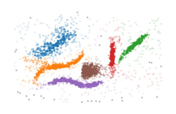 _images/using_membership_vectors_5_0.png