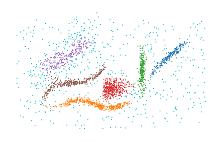 _images/using_other_distances_9_0.png