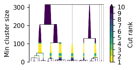_images/using_sample_weights_5_0.png