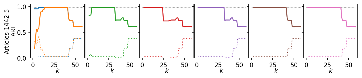 _images/demo_parameter_sensitivity_32_0.png