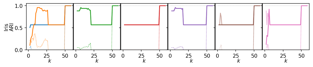 _images/demo_parameter_sensitivity_32_10.png