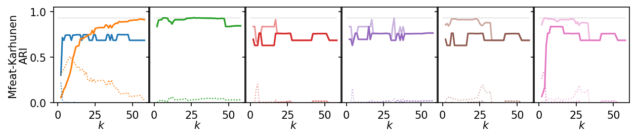 _images/demo_parameter_sensitivity_32_12.png