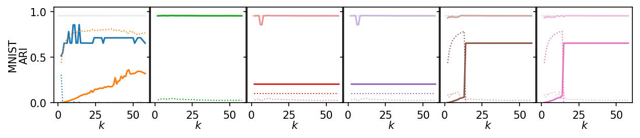 _images/demo_parameter_sensitivity_32_13.png