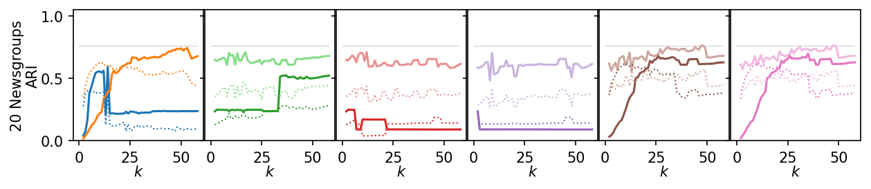 _images/demo_parameter_sensitivity_32_14.png
