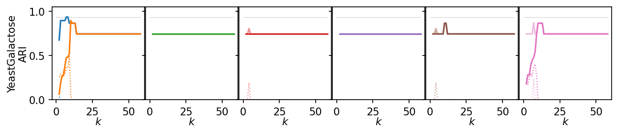 _images/demo_parameter_sensitivity_32_16.png