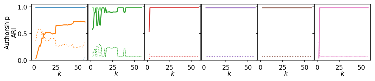 _images/demo_parameter_sensitivity_32_3.png