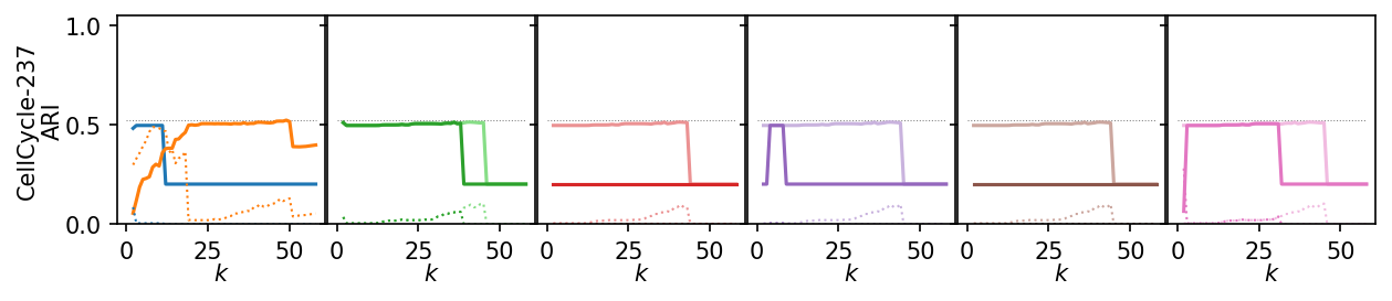 _images/demo_parameter_sensitivity_32_5.png