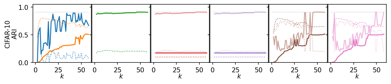 _images/demo_parameter_sensitivity_32_6.png