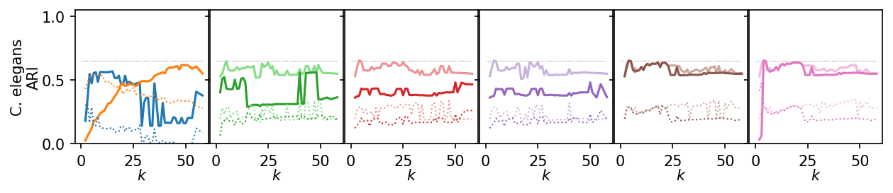 _images/demo_parameter_sensitivity_32_8.png