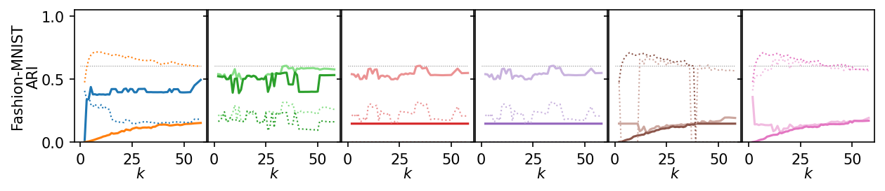 _images/demo_parameter_sensitivity_32_9.png