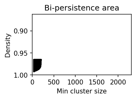 _images/using_bi_persistences_20_0.png