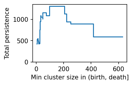 _images/using_exploration_plots_11_0.png
