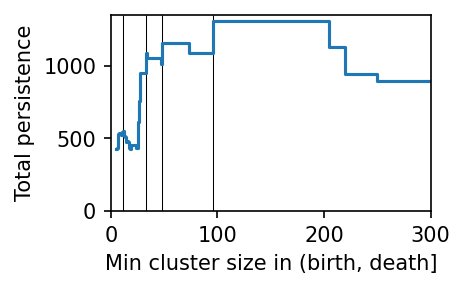 _images/using_exploration_plots_15_0.png