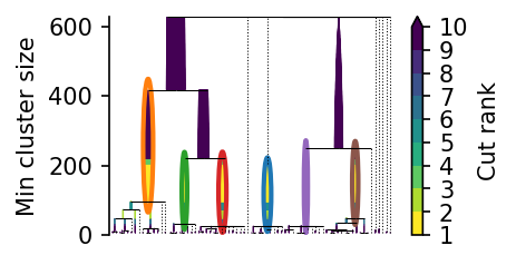 _images/using_exploration_plots_7_0.png