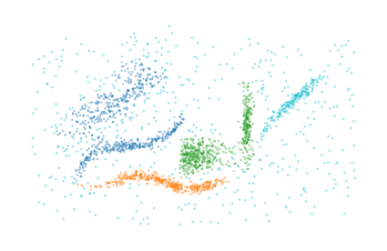 _images/using_exploration_plots_9_0.png