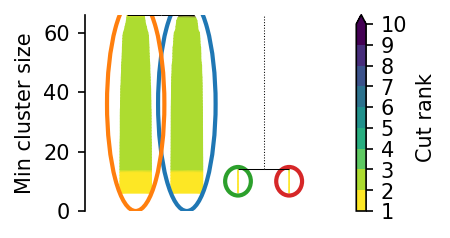 _images/using_multiple_components_5_0.png