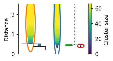 _images/using_multiple_components_6_0.png