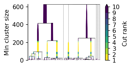 _images/using_sample_weights_3_0.png